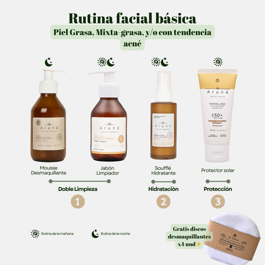 Rutina Básica - Piel Grasa, Mixta-grasa y/o con tendencia acné