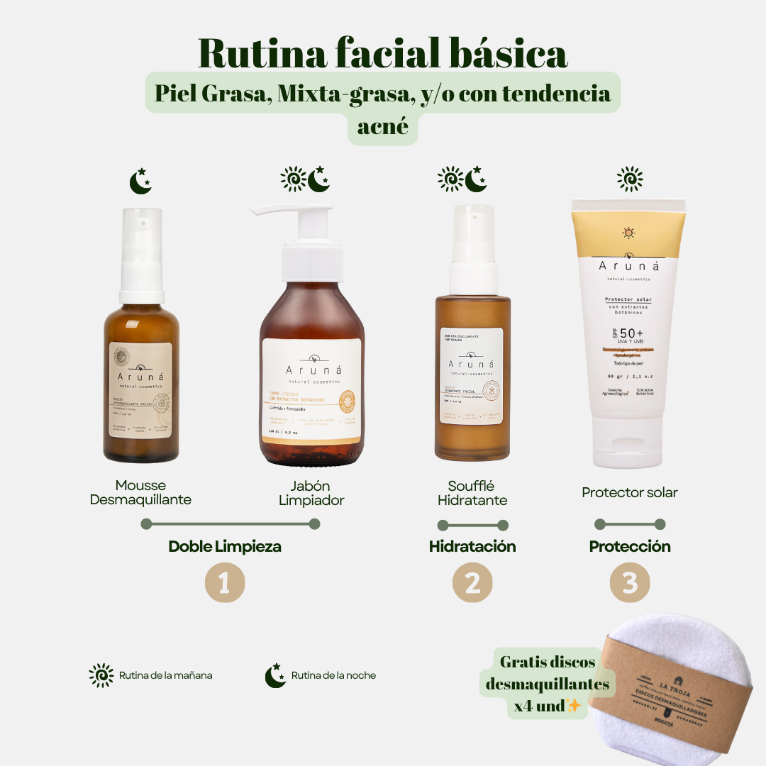Rutina Básica - Piel Grasa, Mixta-grasa y/o con tendencia acné