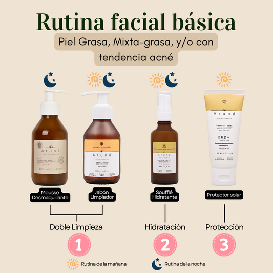 Rutina Básica - Piel Grasa, Mixta-grasa y/o con tendencia acné