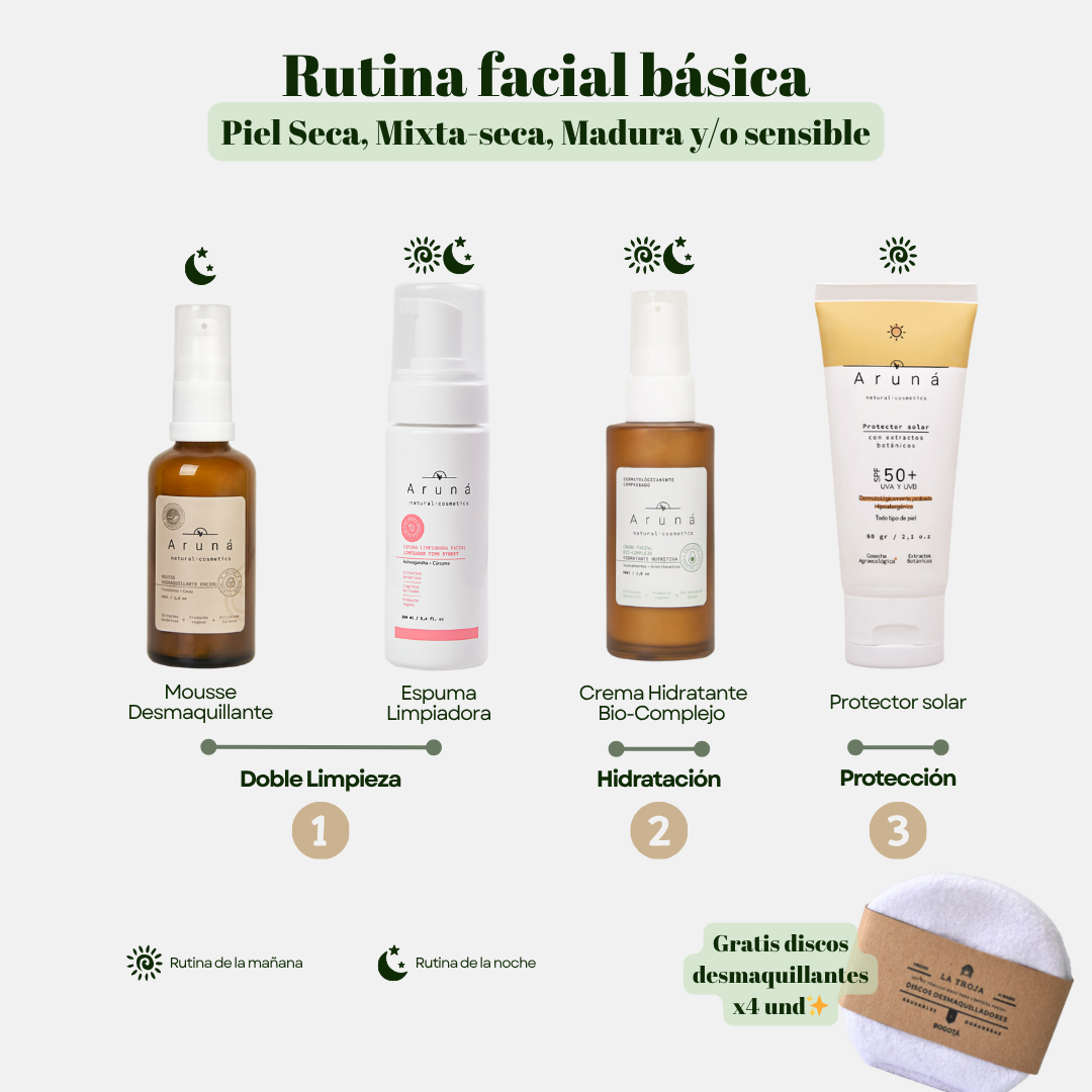 Rutina Básica - Piel Seca, Mixta-Seca, Madura y/o Sensible