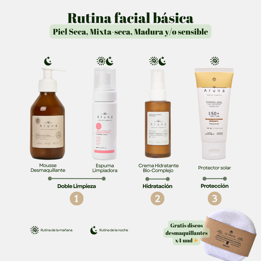 Rutina Básica - Piel Seca, Mixta-Seca, Madura y/o Sensible